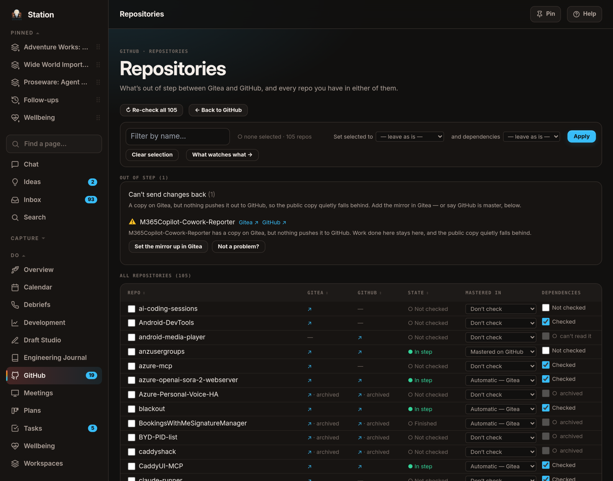 The repositories page: all 105 repositories, each showing whether my own git host and GitHub are in step, which side is master, and whether Station is watching what that repository depends on.